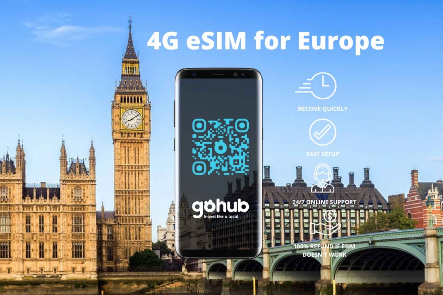 [BLACK FRIDAY] Europe: eSIM Mobile Data (33 Countries)