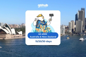 [BLACK FRIDAY] Australia & New Zealand: eSIM Data Plan