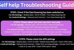e-sim New Zealand data plan