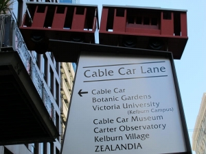 Cable Car Street Sign