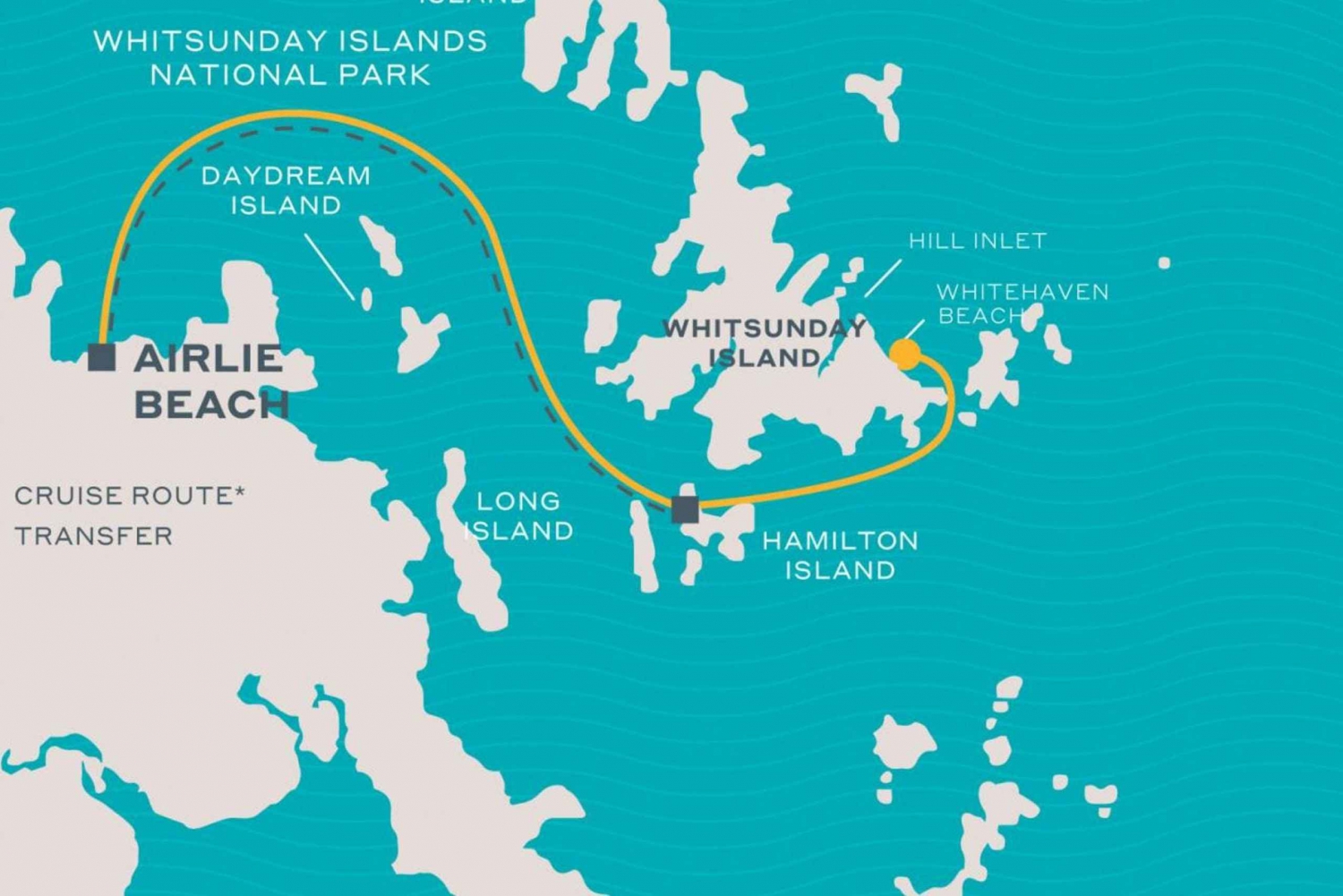 Airlie Beach: Whitsundays and Whitehaven Half-Day Cruise