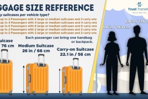 Heathrow Lufthavn til det centrale London - Privat transport