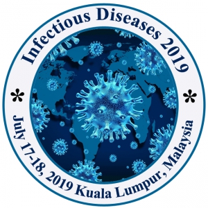 World Congress on Infectious Diseases & Vaccines