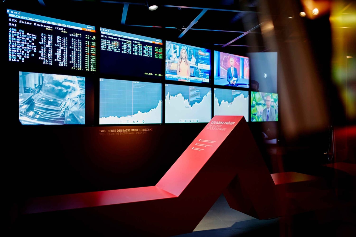 スイスファイナンス博物館入場券